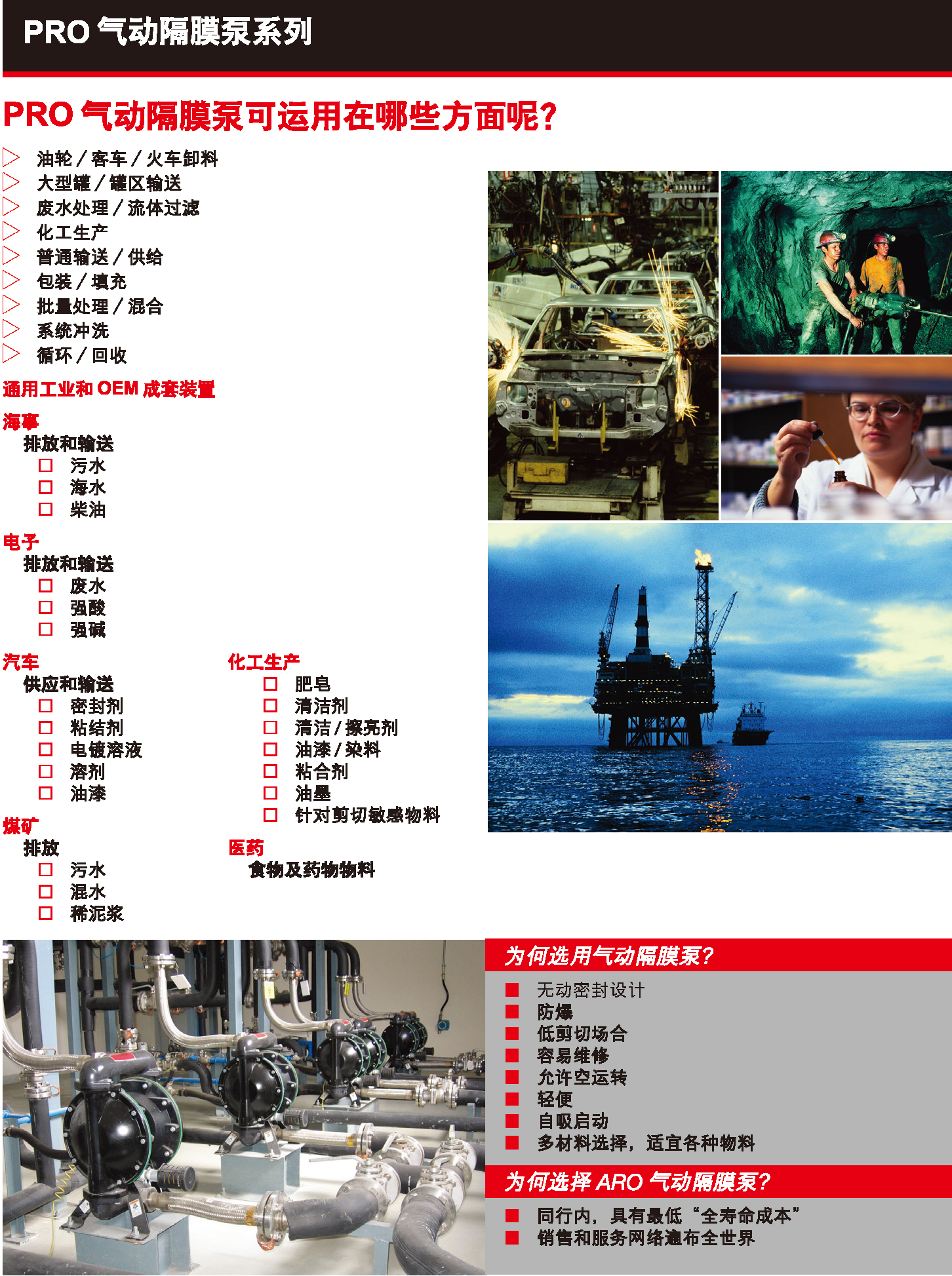 PRO氣動隔膜泵應用